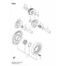 Starter clutch