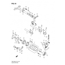 Gear shifting