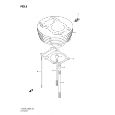 Cylinder