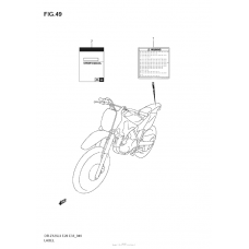 Информационные наклейки (Dr-Z125L3 E28)