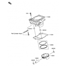 Cylinder/piston