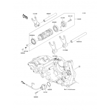 Gear change drum/shift fork(s)