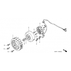 Generators