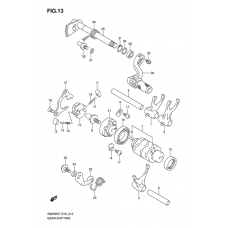 Gear shifting