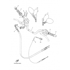 Steering handle & cable