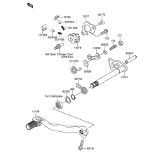 Gear change mechanism