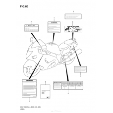 Информационные наклейки (Gsx1300Ral3 E33)