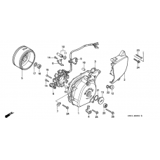 Generators              

                  3