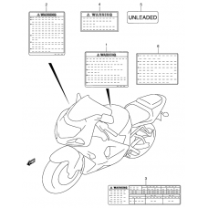 Label              

                  Model k2/k3