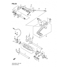 Gear shifting