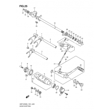 Gear shifting