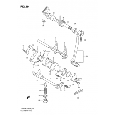 Gear shifting