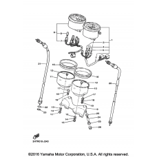 Панель приборов
