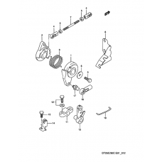 Throttle control