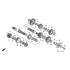 Трансмиссия