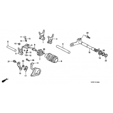 Gearshift drum