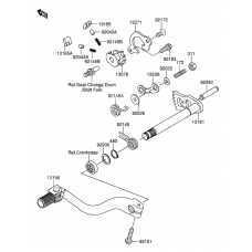 Gear change mechanism