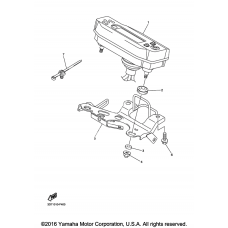 Панель приборов