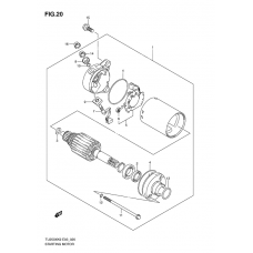 Starting motor