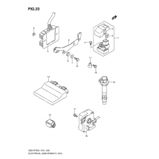 Electrical              

                  Gsx-r750ufl1 e21