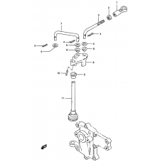 Throttle control