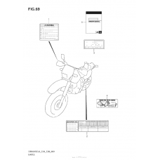 Информационные наклейки (Dr650Sel3 E33)