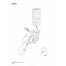 Информационные наклейки (Rm-Z250L4 E03)