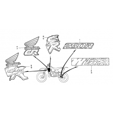 Label read the manual