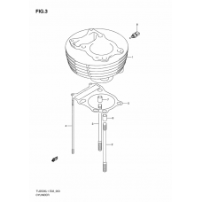 Cylinder