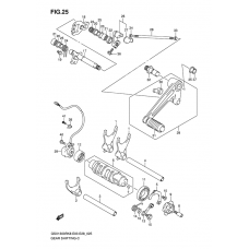 Gear shifting