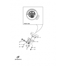 Панель приборов