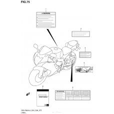 Информационные наклейки (Gsx-R600L4 E33)