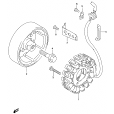 Generators