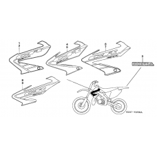 Label read the manual              

                  CR250R2-5