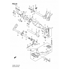 Gear shifting