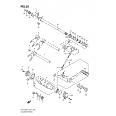 Gear shifting