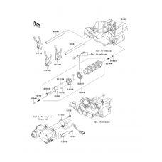 Gear change drum/shift fork(s)