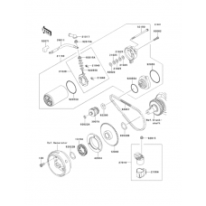 Starter motor/starter clutch