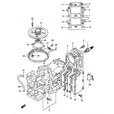 Cylinder