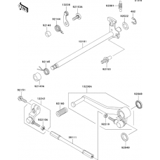 Gear change mechanism