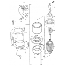 Starting motor