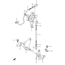 Throttle control