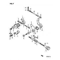 Throttle control