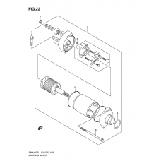 Starting motor