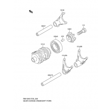 Gear change drum/shift