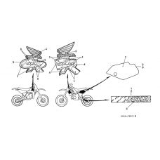 Label read the manual              

                  CR80RM