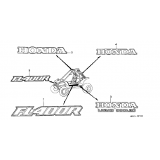 Label read the manual