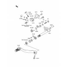Gear change mechanism