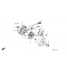 Generators              

                  C90P/T