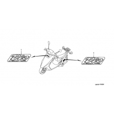 Label read the manual              

                  5